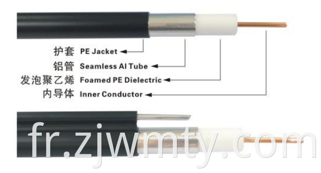 Diverses goulottes de câbles en plastique PVC 565 de bonne qualité